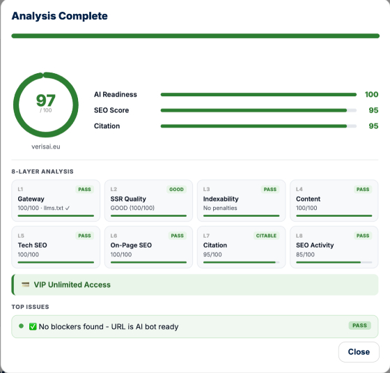 AI Visibility Audit — sample score report